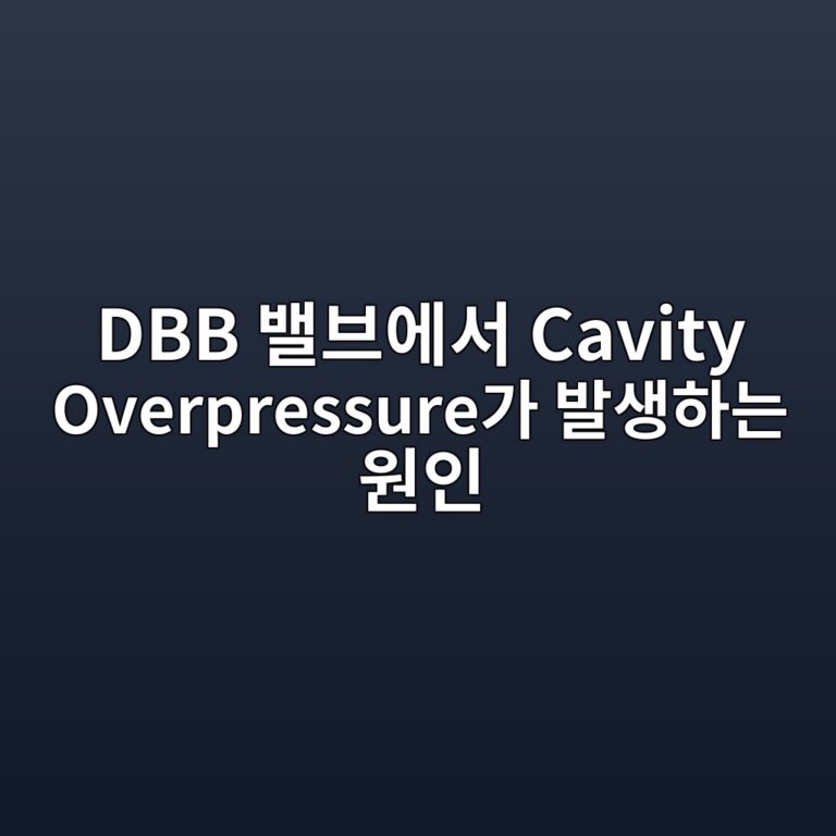 dbb ebb0b8ebb88cec9790ec849c cavity overpressureeab080 ebb09cec839ded9598eb8a94 ec9b90ec9db8 1789277789